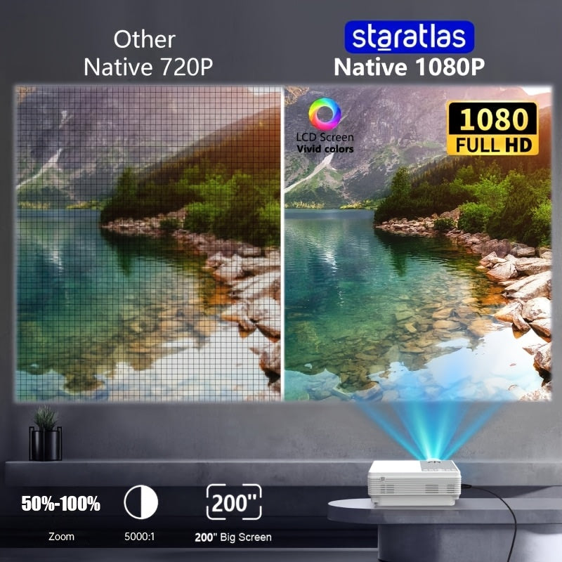 Projector – Beamer – Mini Beamer – Home Cinema Projector – Draagbare Projector – Native 1080P Resolutie – WiFi Verbinding