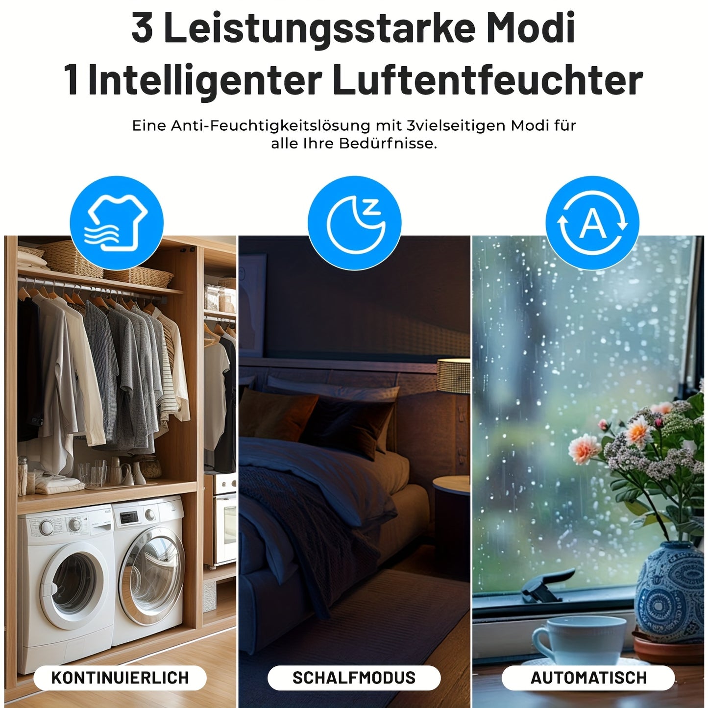 Ontvochtiger – Luchtontvochtiger – Vochtvreter – Droger – Vochtbestrijder – 20 Liter/Dag – Stil Met Digitale Vochtigheidsmeter & Wi-Fi App bediening