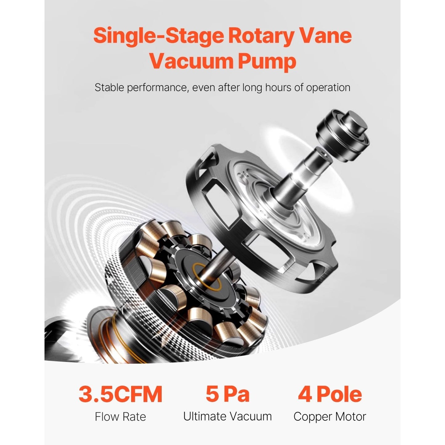 Vacuümpomp – Vacuümpompset – Aircopomp – Koeltechniek Set – Manometerset – Compatibel Met R134a R22 R12 R502 – 3,5 CFM Capaciteit – Precisie Manometer Met Kleurgecodeerde Slangen – Oranje Variant