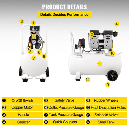 Luchtcompressor – Compressor – Luchtpomp – Aircompressor – 50 Liter Tank – 1PK Koperen Motor – Stil En Energiezuinig