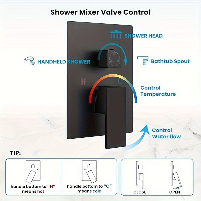 Douchesysteem Zwarte Douche Set Regendouche Handdouche Mengkraan Thermostaat – Matte Zwart – 40,64 cm Regendouche – Wandmontage – Zonder Elektriciteit – Onderhoudsvriendelijk