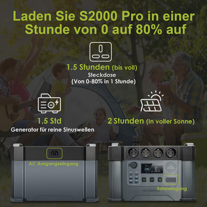 ALLPOWERS S2000 PRO Portable Power Station + 400W/200W/100W Solar Panel | 1500Wh 2700W (AC+DC) /100W USB-C Output, 1.5 Hr Fast Charge, Dual-Purpose Battery Powered, Ideal for RV, Home