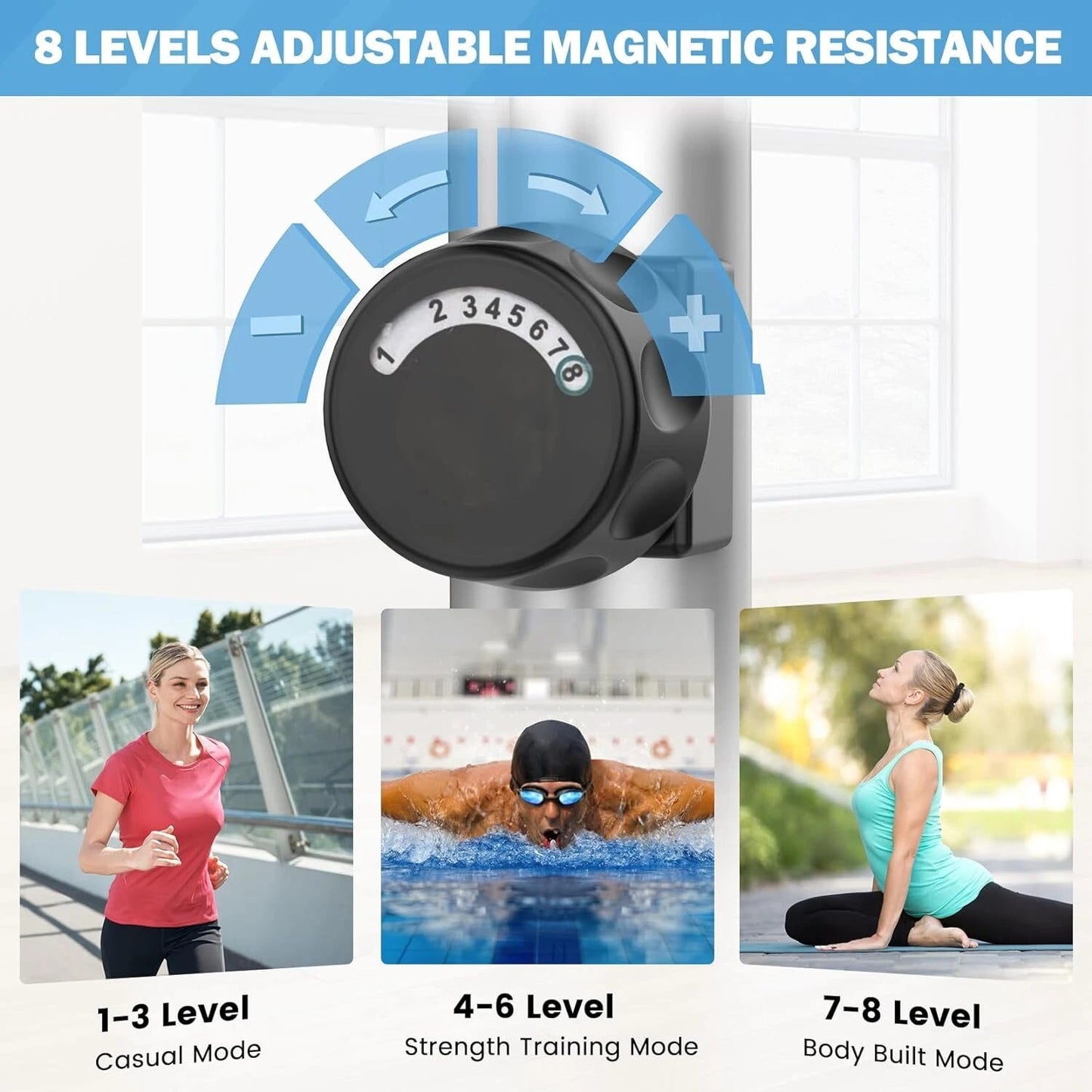 Crosstrainer – Elliptische Trainer – Fitnessapparaat – Hometrainer – Elliptical Trainer – Magnetische Weerstand – Compact En Stabiel Frame