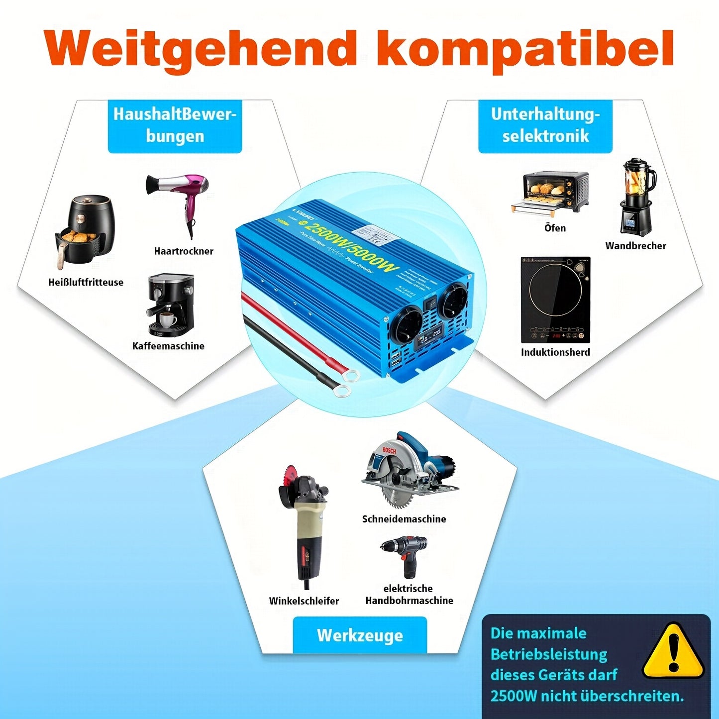 Zuivere Sinusgolf Omvormer – Stroomomzetter – Power Inverter – DC Naar AC Converter – 2500W / 5000W Pieken – LCD Display – Compact & Lichtgewicht