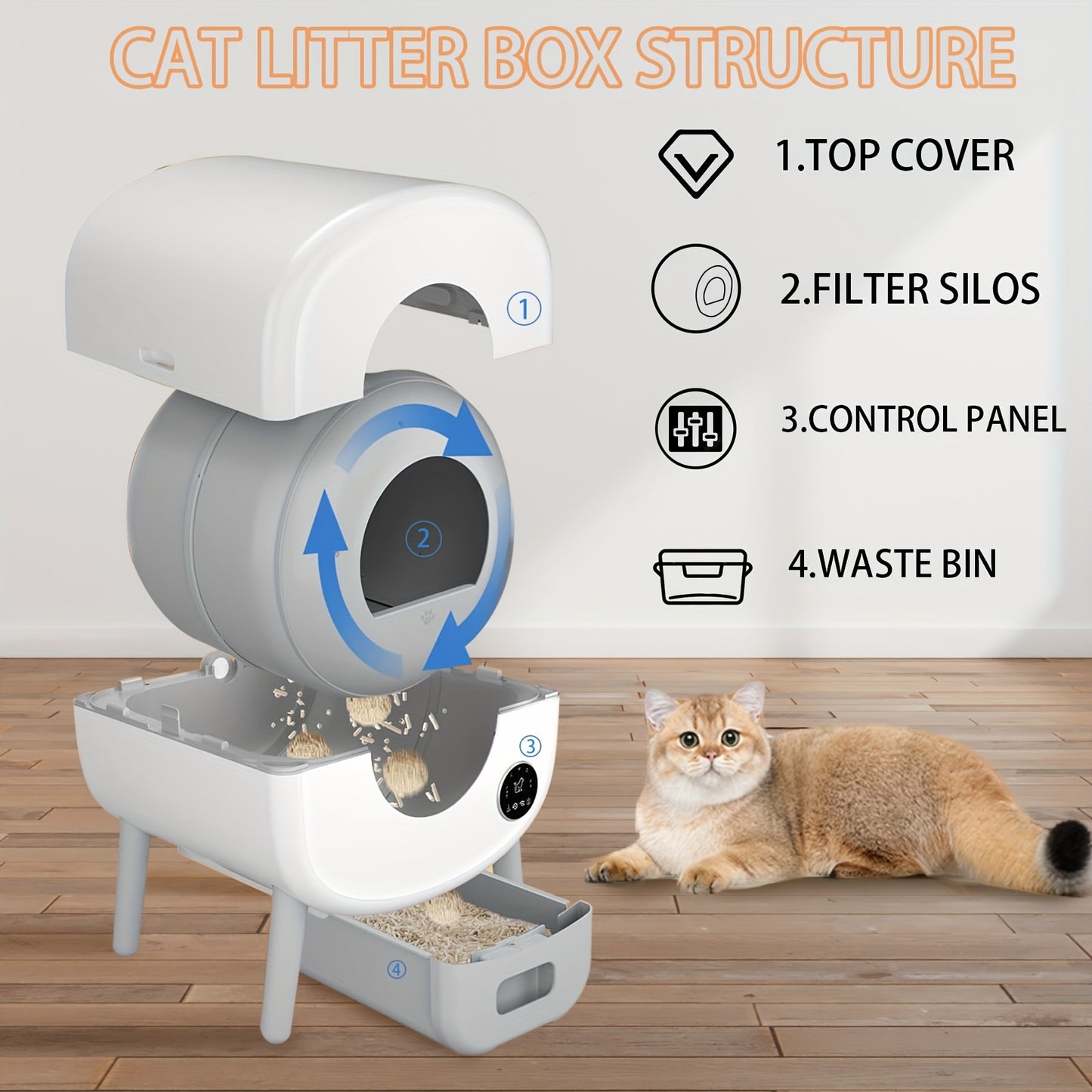 Zelfreinigende Kattenbak – Automatische Kattenbak – Slimme Kattenbak – Geurvrije Kattenbak – Meerdere Kattenbak – Stil En Efficiënt – Compact Rond Design