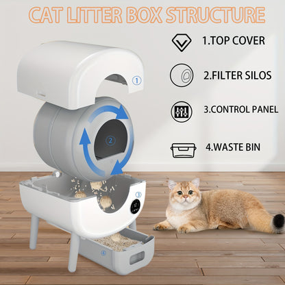 Zelfreinigende Kattenbak – Automatische Kattenbak – Slimme Kattenbak – Geurvrije Kattenbak – Meerdere Kattenbak – Stil En Efficiënt – Compact Rond Design