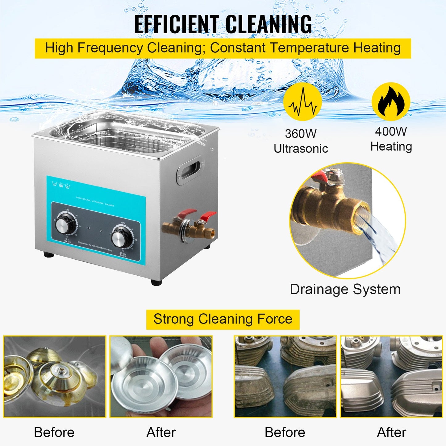 Ultrasoonreiniger – Ultrasone Reiniger – Ultrasoon Reinigingsapparaat – Brillenbad – Reinigingsmachine – 15L RVS Tank – Instelbare Verwarming 20-80°C