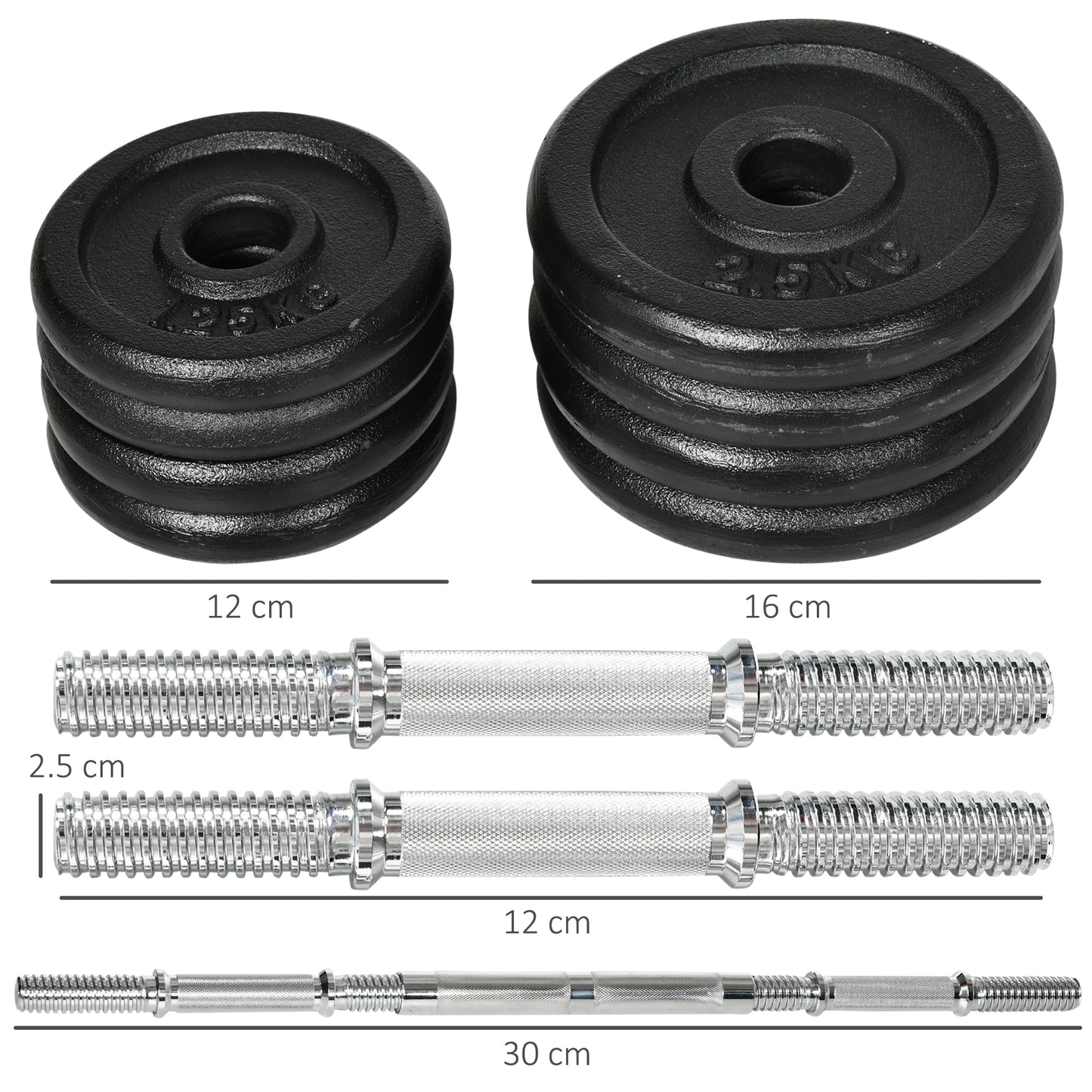 Dumbbell – Halter – Kettlebell – Gewicht – 2-in-1 Verstelbaar – 20 Kg Tot Gewicht – Roestvrij Staal – Zwarte Kleur