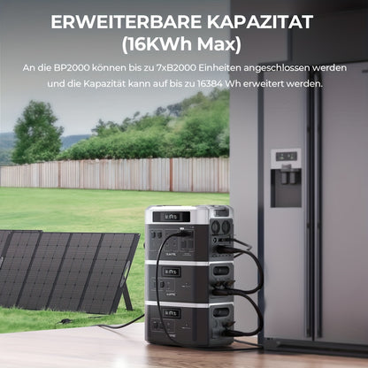 Powerbank – Draagbare Accu – Mobiele Batterij – Stroomvoorziening – Backup Batterij – 2048Wh Capaciteit – 5x 2200W AC Uitgangen – LiFePO4 Veiligheidsbatterij