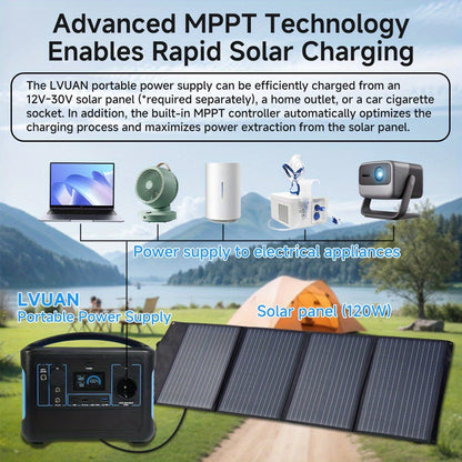 Draagbare Power Station – Portable Charger – Batterie Portable – Powerbank – Mobiele Accu – Compact LiFePO4 Batterij 493Wh – 600W Continu Vermogen & Snelladen