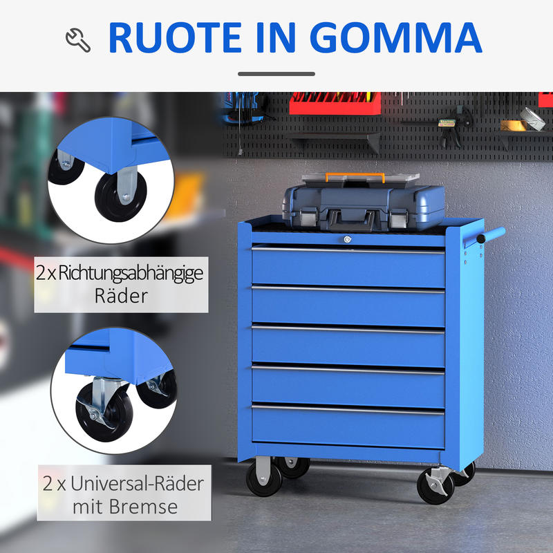 Gereedschapswagen – Werkplaatswagen – Gereedschapskar – Tool Trolley – Werkbank – Industrieel Legeringsstaal – 5 Afsluitbare Lades