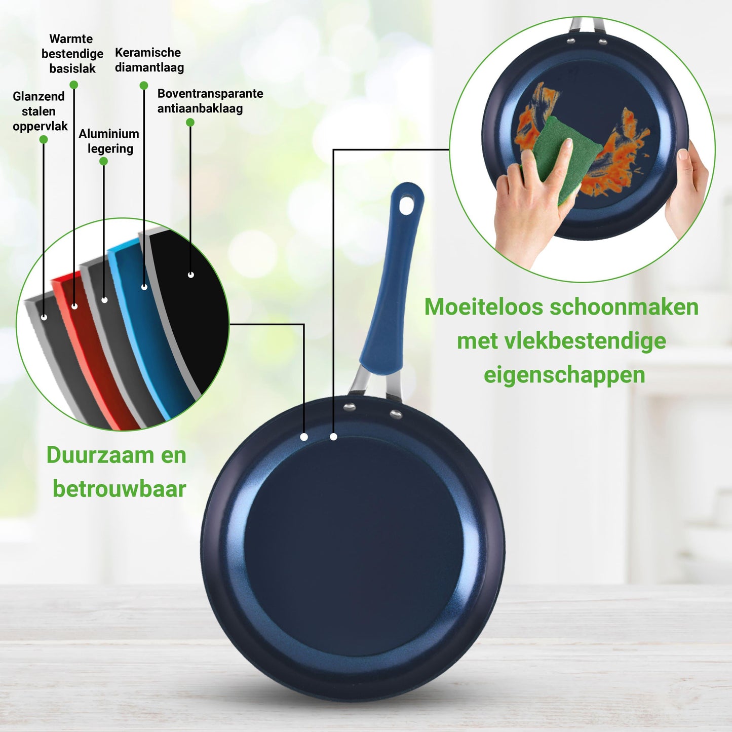 Inductieset – Pannenset – Keramische Keukenset – Kookgerei – Kookpannen – PFOA-vrij – Blauw Diamant Coating