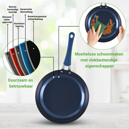 Inductieset – Pannenset – Keramische Keukenset – Kookgerei – Kookpannen – PFOA-vrij – Blauw Diamant Coating