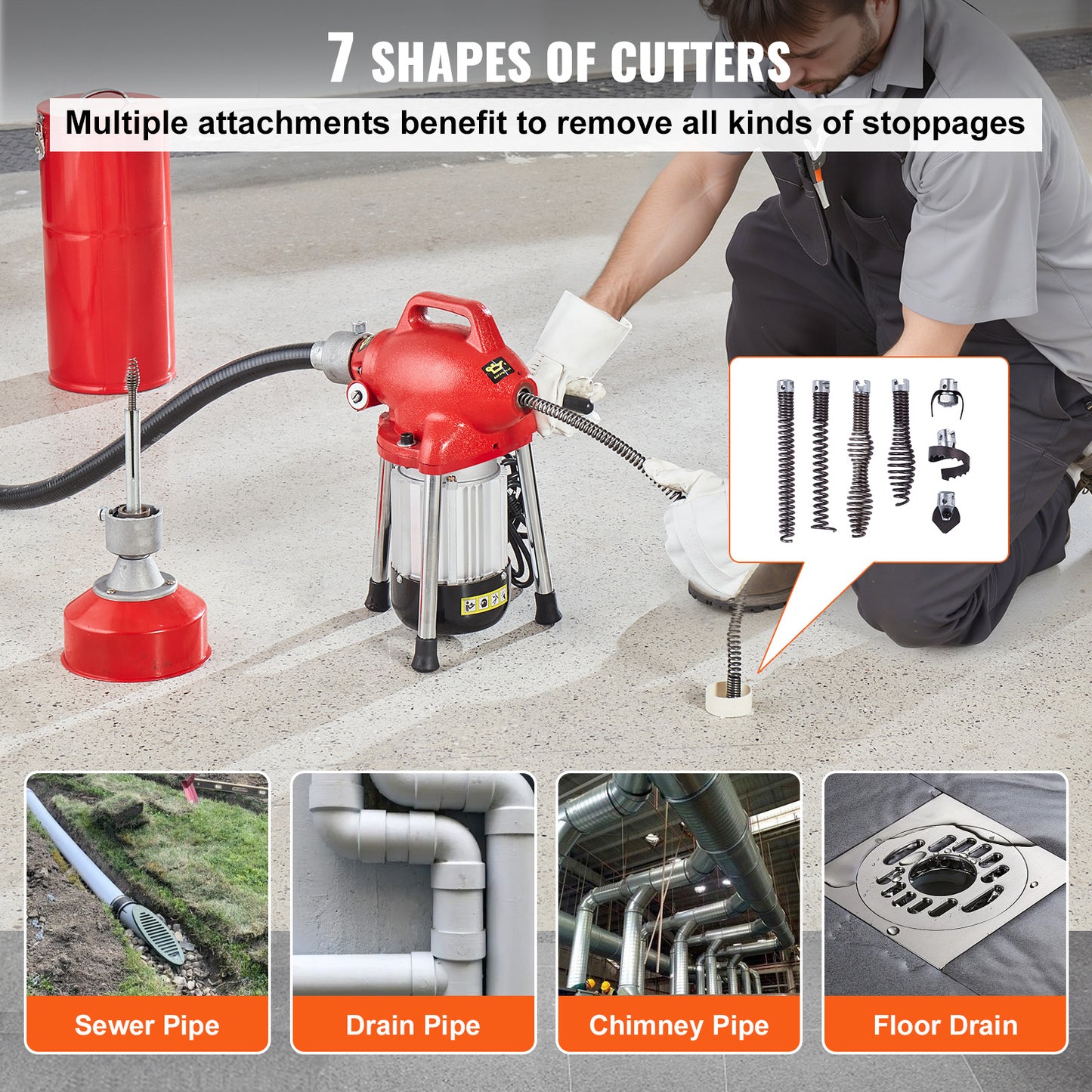 Ontstopper – Rioolontstopper – Gootsteenontstopper – WC Ontstopper – Afvoerontstopper – 370W Motor – 36,5 Meter Gehard Stalen Kabel