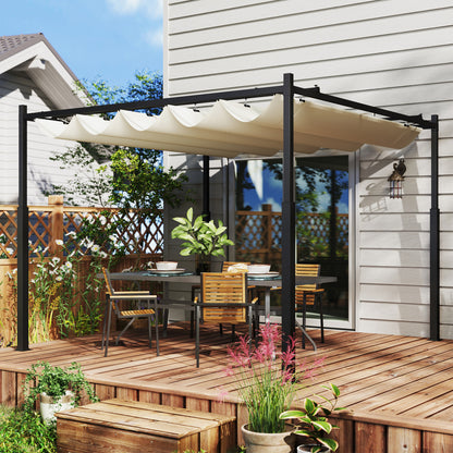 Pergola Uitschuifbare Overkapping Tuinoverkapping Zonwering Schaduwdoek – Crèmewit – 3x3 meter – Polyester UPF30+ – Magnetische Sluiting