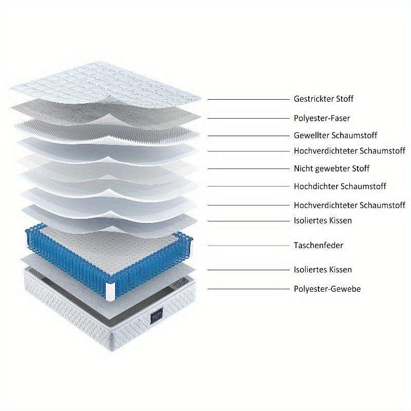 7-Zones Pocketvering Matras – Stevig Matras – Pocketveer Matras – Comfort Matras – Tweepersoons Matras – Wit – 160x200 cm – Koudschuim Kern – 25 cm Hoogte