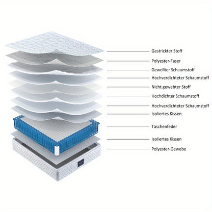 7-Zones Pocketvering Matras – Stevig Matras – Pocketveer Matras – Comfort Matras – Tweepersoons Matras – Wit – 160x200 cm – Koudschuim Kern – 25 cm Hoogte