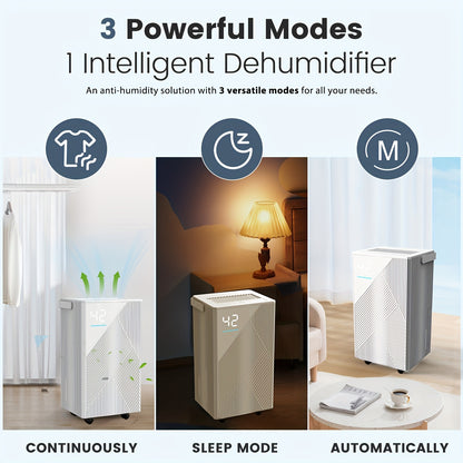 Luchtontvochtiger – Vochtvreter – Dehumidifier – Vochtverwijderaar – Wasdroger – 14L per Dag – Wi-Fi App Bedienbaar – Stil & Energiezuinig