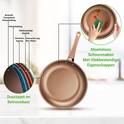 Pannenset – Kookset – Koekenpannen – Kookpannen – Braadpan – 14-delig – Aluminium met Anti-aanbaklaag – Geschikt voor Inductie – Gouden Uitvoering