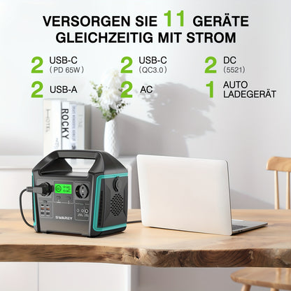 Zonnegenerator – Draagbare Stroomgenerator – Powerstation – Noodstroomvoorziening – Powerbank – 725,76 Wh Capaciteit – 1000 W Pure Sinus AC-uitgang