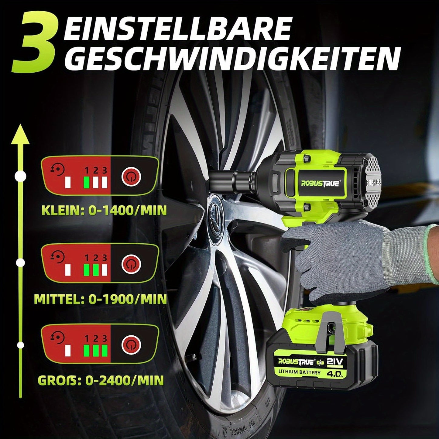 Slagmoersleutel – Slagschroevendraaier – Impact Wrench – Elektrische Moersleutel – 1100 N.m Variant – 21V Brushless Motor – 2×4.0Ah Snel Oplaadbare Batterijen