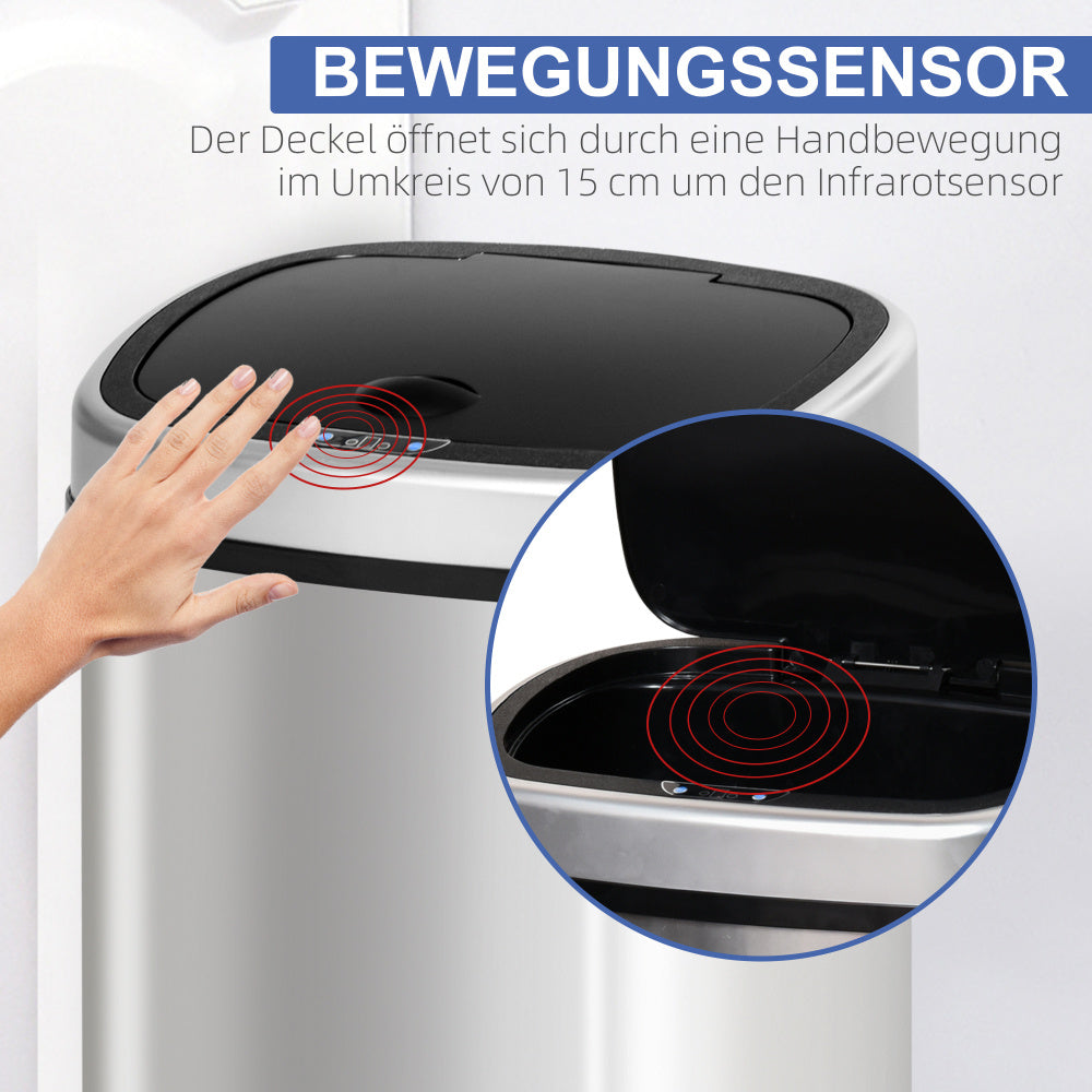 Afvalbak Keuken – Prullenbak – Vuilnisbak – Afvalemmer – Afvalcontainer – 48 Liter – Roestvrij Staal Met Deksel