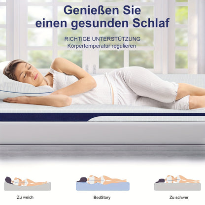 BedStory Topper 160 X 200cm, 5cm High, H4 Mattress Topper Made Of Cold Foam, Washable Cover Mattress Topper for Caravan Sofa Bed Box Spring Bed
