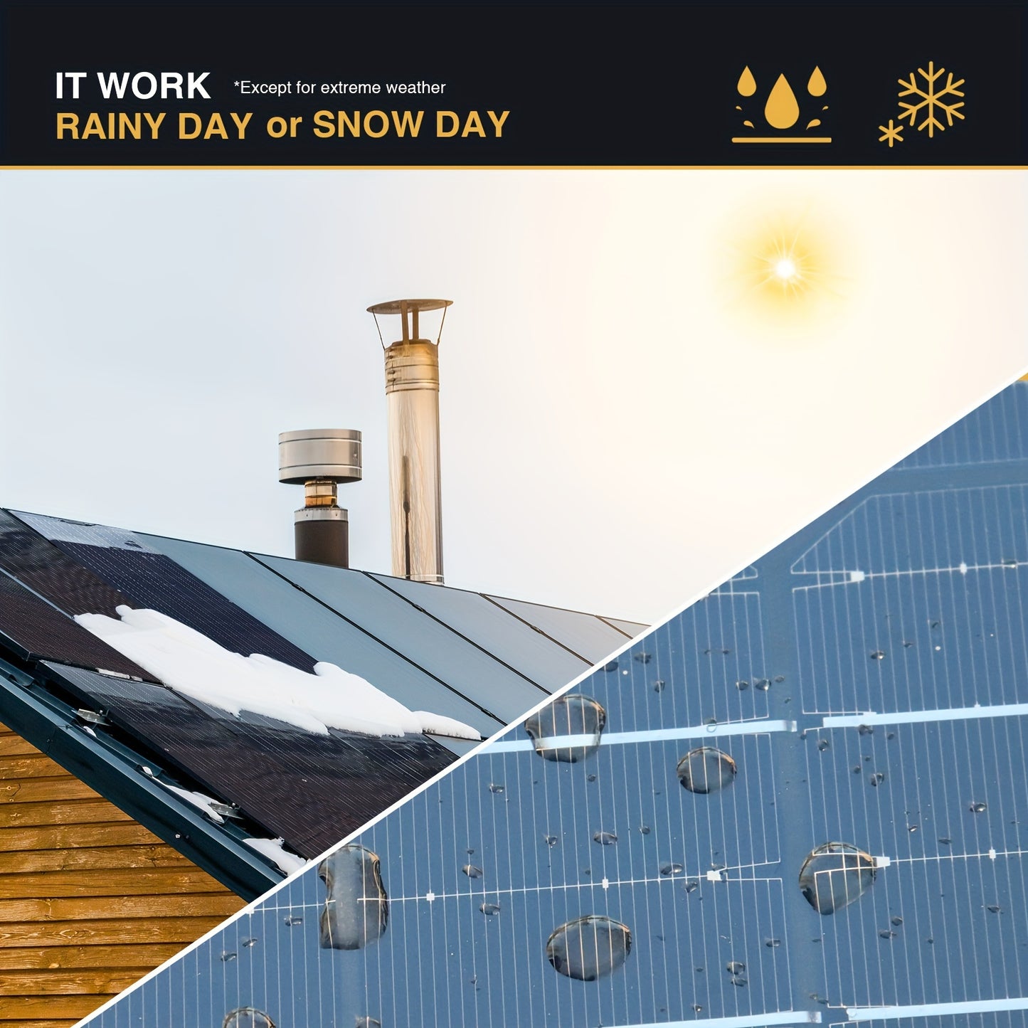 200W Zonnepaneel Kit – Solar Panel Set – Zonne-energie Systeem – Batterijlader – Zonnecel Systeem – Flexibel & Lichtgewicht – Inclusief 20A Ladingsregelaar – Hoog Rendement Monokristallijn