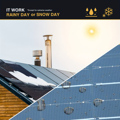 200W Zonnepaneel Kit – Solar Panel Set – Zonne-energie Systeem – Batterijlader – Zonnecel Systeem – Flexibel & Lichtgewicht – Inclusief 20A Ladingsregelaar – Hoog Rendement Monokristallijn