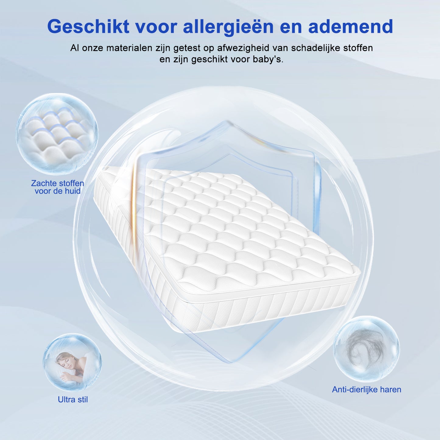 Binnenveringmatras – Matras – Slaapmatras – 7-Zone Matras – Binnenvering – 90x200 cm – 25 cm Hoog – Ademend en Comfortabel