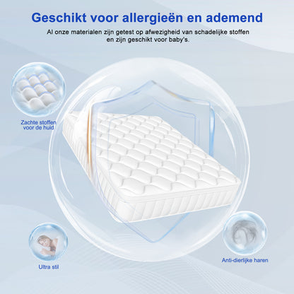 Binnenveringmatras – Matras – Slaapmatras – 7-Zone Matras – Binnenvering – 90x200 cm – 25 cm Hoog – Ademend en Comfortabel