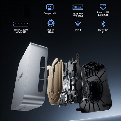 Mini PC – Mini Computer – Compact Pc – Kleine Desktop – Windows Pc – AMD Ryzen 7 – 32GB DDR4 – 512GB M.2 SSD – Wifi 6E – Bluetooth 5.2 – Triple 4K Display – Type-C