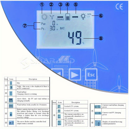 Ladercontroller – Oplaadregelaar – Laadregelaar – Oplaadcontroller – Laadcontroller – Hybride Wind & Zonne-energie – MPPT Technologie – LCD Display – Dump Load Beveiliging – 12V/24V/48V