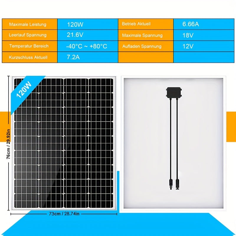 Zonnepaneel – Solar Module – Solar Panel – Photovoltaïsch Paneel – Zonne-energie – 120W Vermogen – Monokristallijn Silicium – 12V Uitgang