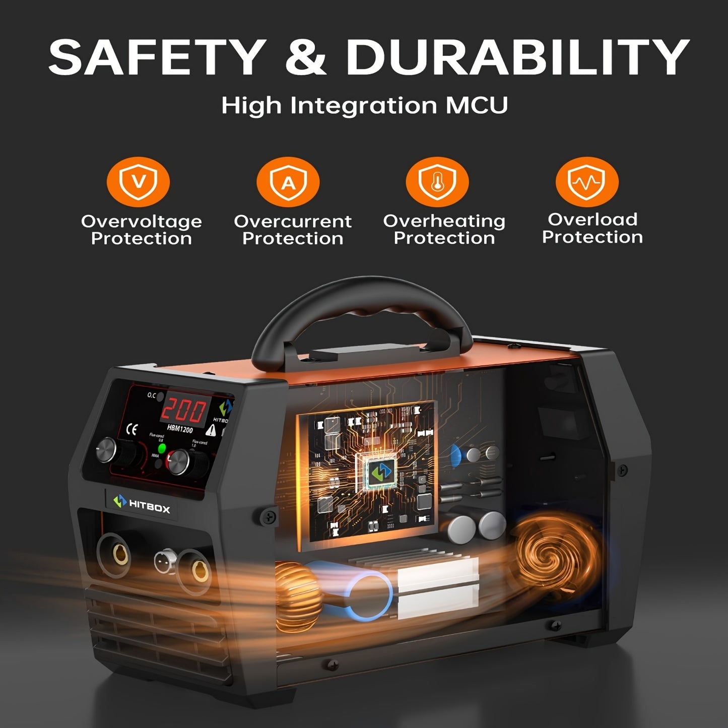 3-in-1 Lasmachine – MIG Lasser – ARC Lasser – TIG Lasser – Multifunctionele Lasapparaat – 145A Vermogen – Compact en Draagbaar – Gasloos Lassen – Inclusief Accessoires