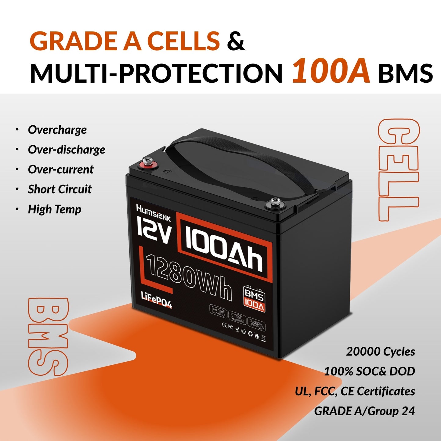 Accu – Lithium accu – LiFePO4 accu – Camper accu – Bootaccu – 12V 100Ah – Ingebouwd 100A BMS – 15.000+ laadcycli voor lange levensduur