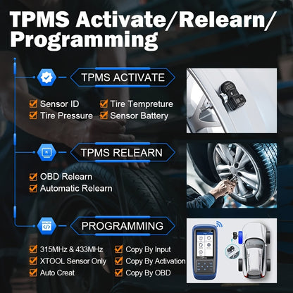 TPMS Programmeertool – Bandenspanning Tester – Sensor Activator – Reset Tool – Diagnoseapparaat – Wifi Updates – Kleurenscherm – Compact Design