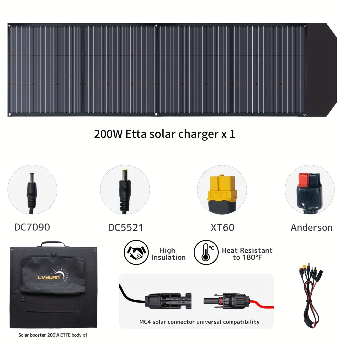 200W Draagbaar Zonnepaneel – Vouwbaar Solar Panel – Mobiel Zonnecel – Outdoor Solar Generator – Hoog Rendement 22,5% – Quad Fold Monokristallijn