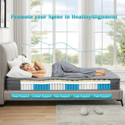 Matras – Pocketveringmatras – Tweepersoonsmatras – Binnenveringsmatras – 7-zones matras – Medium-Firm H3 – 140x200 cm – 21 cm Hoogte – Memory Foam Toplaag – Ademend Polyester Hoes