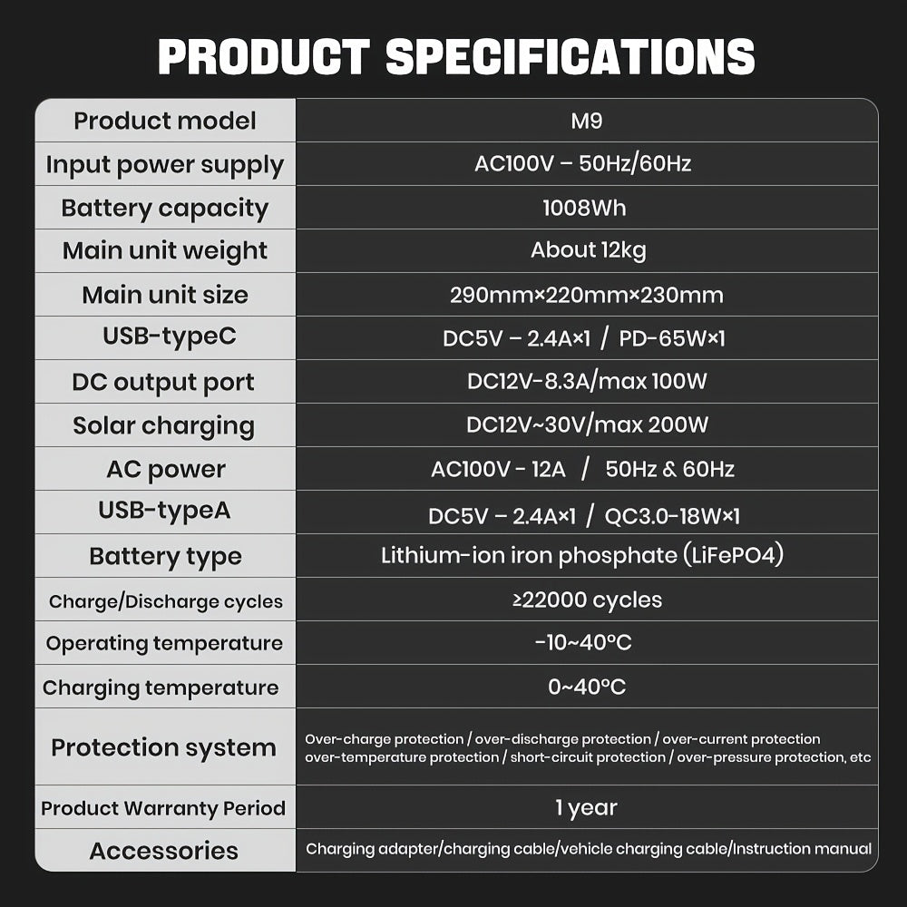 Draagbare Energievoorziening – Mobiele Energiecentrale – Power Station – Energieopslag – Lithium-IJzerfosfaat Batterij – 1200W Vermogen – 1008Wh Capaciteit