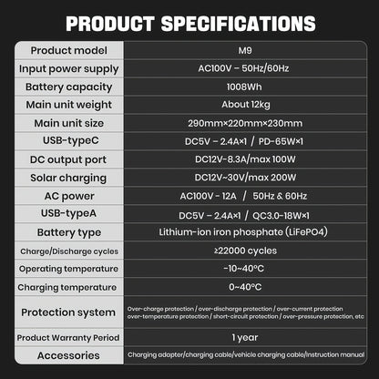 Draagbare Energievoorziening – Mobiele Energiecentrale – Power Station – Energieopslag – Lithium-IJzerfosfaat Batterij – 1200W Vermogen – 1008Wh Capaciteit