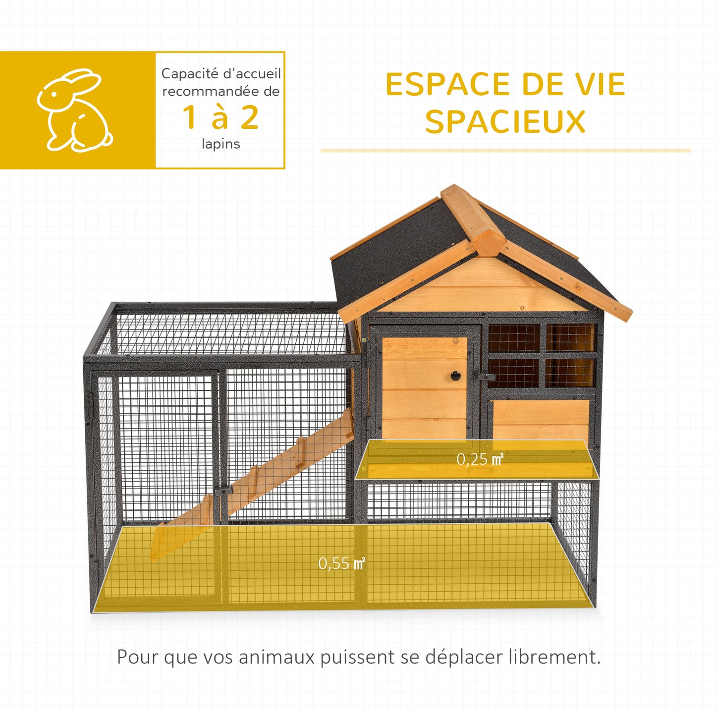 Konijnenhok – Dierenverblijf – Buitenren – Kippenhok – Ren Voor Konijnen – Epoxy Metalen Frame – Voorbehandeld Vurenhout – Met Ren En Loopplank – 122x63x92 cm – Oranje