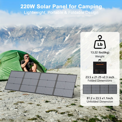 Zonnepaneel – Solar Panel – Solar Power Kit – Zonne-energie Paneel – Zonne-energie Module – 220W 20V – Monokristallijn 23% Efficiëntie – Verstelbare Beugel