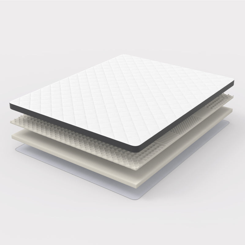 Matras – Slaapmatras – Bedmatras – Vlakmatras – Traagschuimmatras – 180 x 200 cm – Medium Stevig – 7-Zone Ergonomisch Schuim – Polyester Hoes – 7 cm Hoogte – Allergievriendelijk