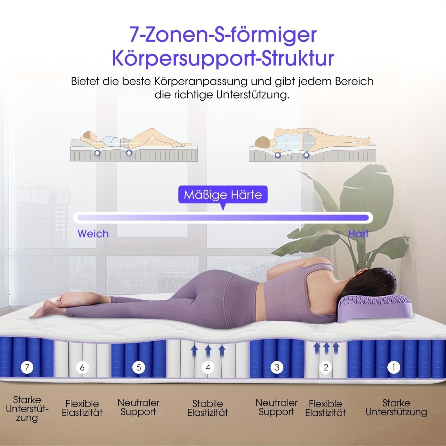 Pocketveringmatras – Eenpersoonsmatras – Matrassen – Slaapsysteem – 90 x 200 cm – 22 cm Hoog – Stevigheid H3 – Ergonomisch 7-Zones Pocketvering – Inclusief Katoenen Hoes