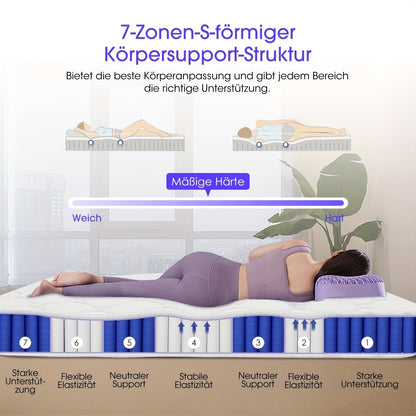 Pocketveringmatras – Eenpersoonsmatras – Matrassen – Slaapsysteem – 90 x 200 cm – 22 cm Hoog – Stevigheid H3 – Ergonomisch 7-Zones Pocketvering – Inclusief Katoenen Hoes