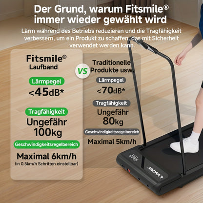 3-in-1 Under Desk Treadmill with 15% Incline, Folding Treadmill for Home, Walking Pad Treadmill, 0.6HP (2-8KM/H), 100kg Capacity, Without Battery,  Walking Exercise, Sleek Fitness Equipment, Spacesaving Design, Low Incline Tr