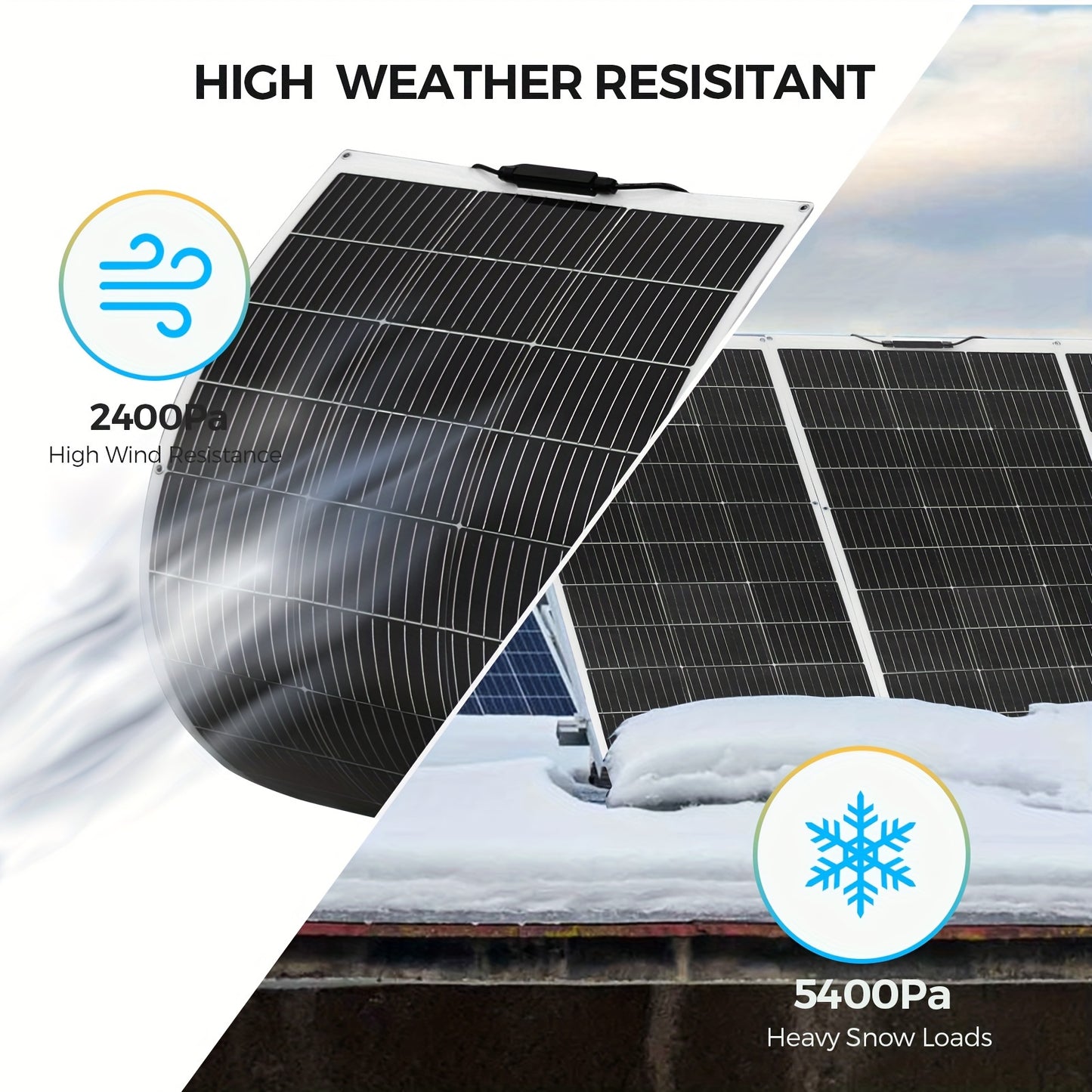 Flexibele Zonnepanelen – Buigbare Zonnepaneel Set – Monokristallijn Solar Panel – Off-Grid Zonne-energiesysteem – 200W 2x100W – Lichtgewicht & Weerbestendig – Inclusief 20A Laadregelaar