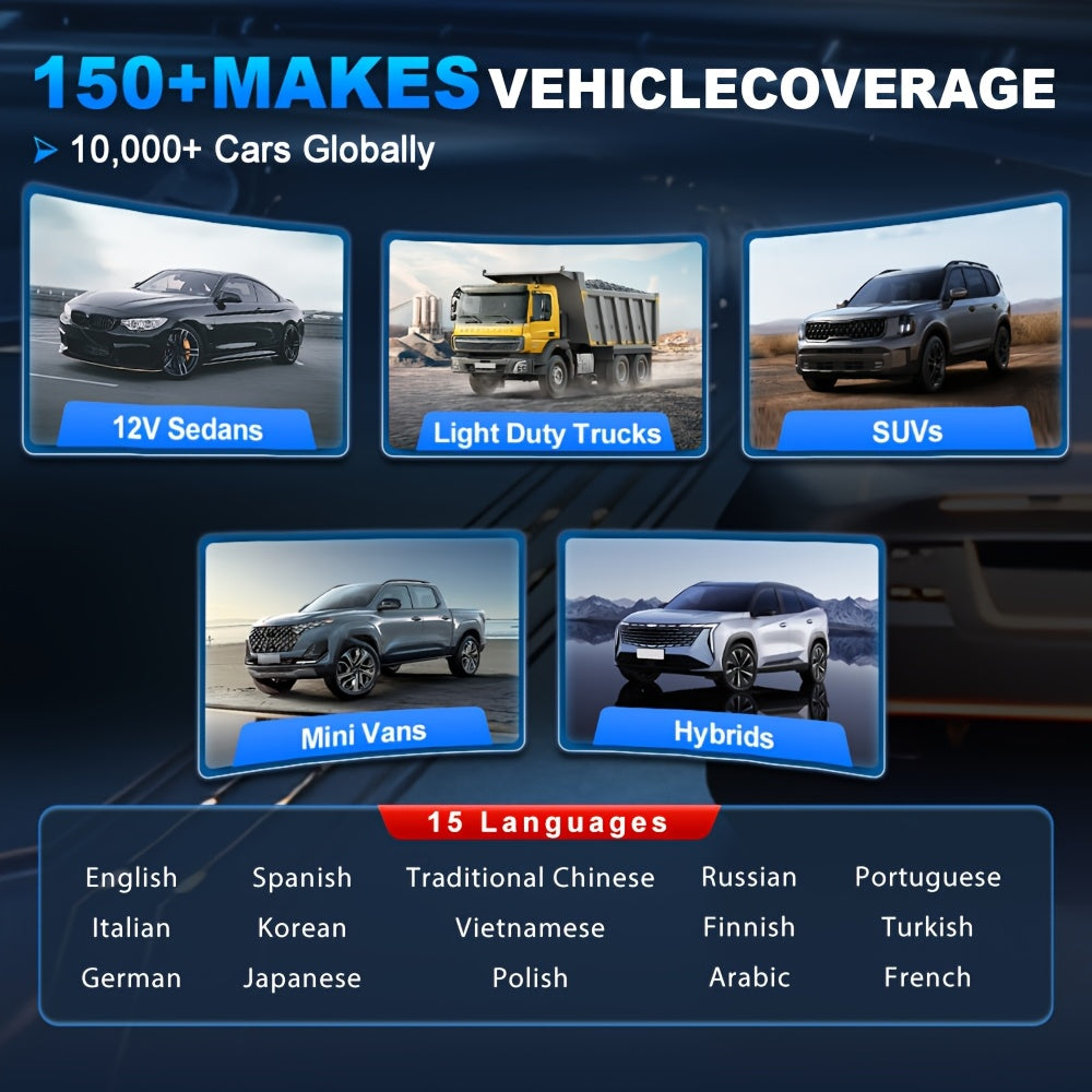 Autodiagnose Scanner – OBD2 Scanner – Foutcode Uitlezer – Auto Diagnose Tool – Auto Scan Tool – Bidirectionele Besturing – Levenslange Gratis Updates