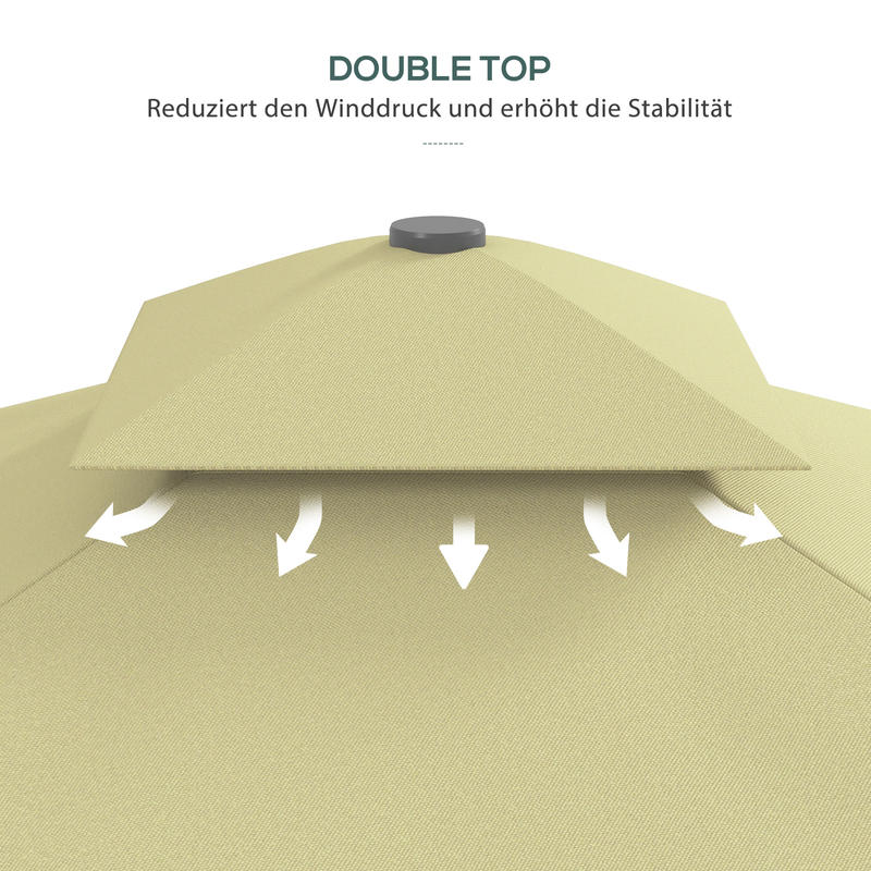 Zweefparasol – Hangparasol – Cantilever Parasol – Terrasparasol – Balkonparasol – Groot 2,4x2,4m – Ventilerend Dak & Stevig Stalen Frame